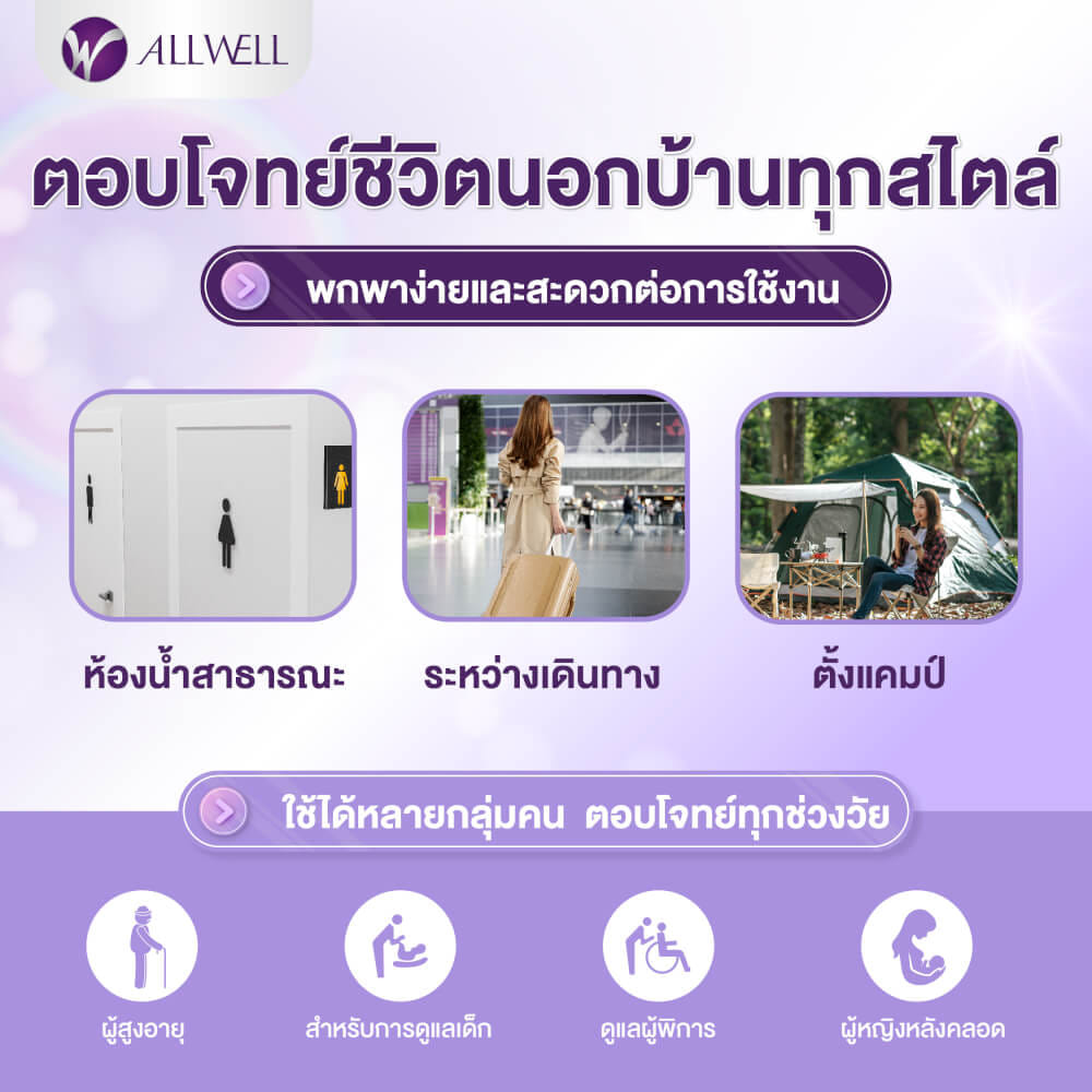 หัวฉีดชำระแบบพกพา ALLWELL รุ่น GOQLEAN ปรับแรงดันได้ 3 ระดับ (แถมกระเป๋าผ้า)_5